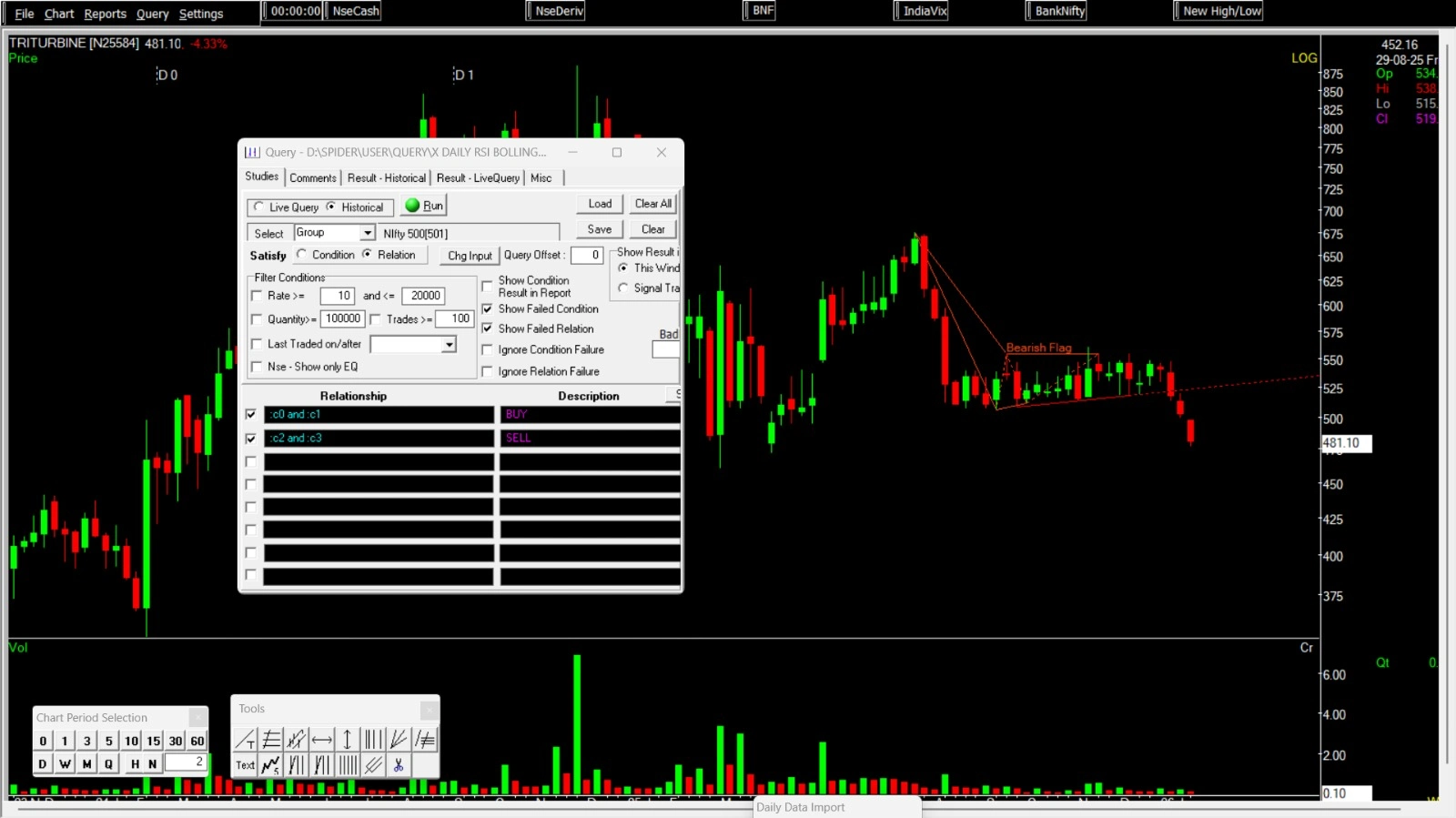 Algo trading software live execution dashboard