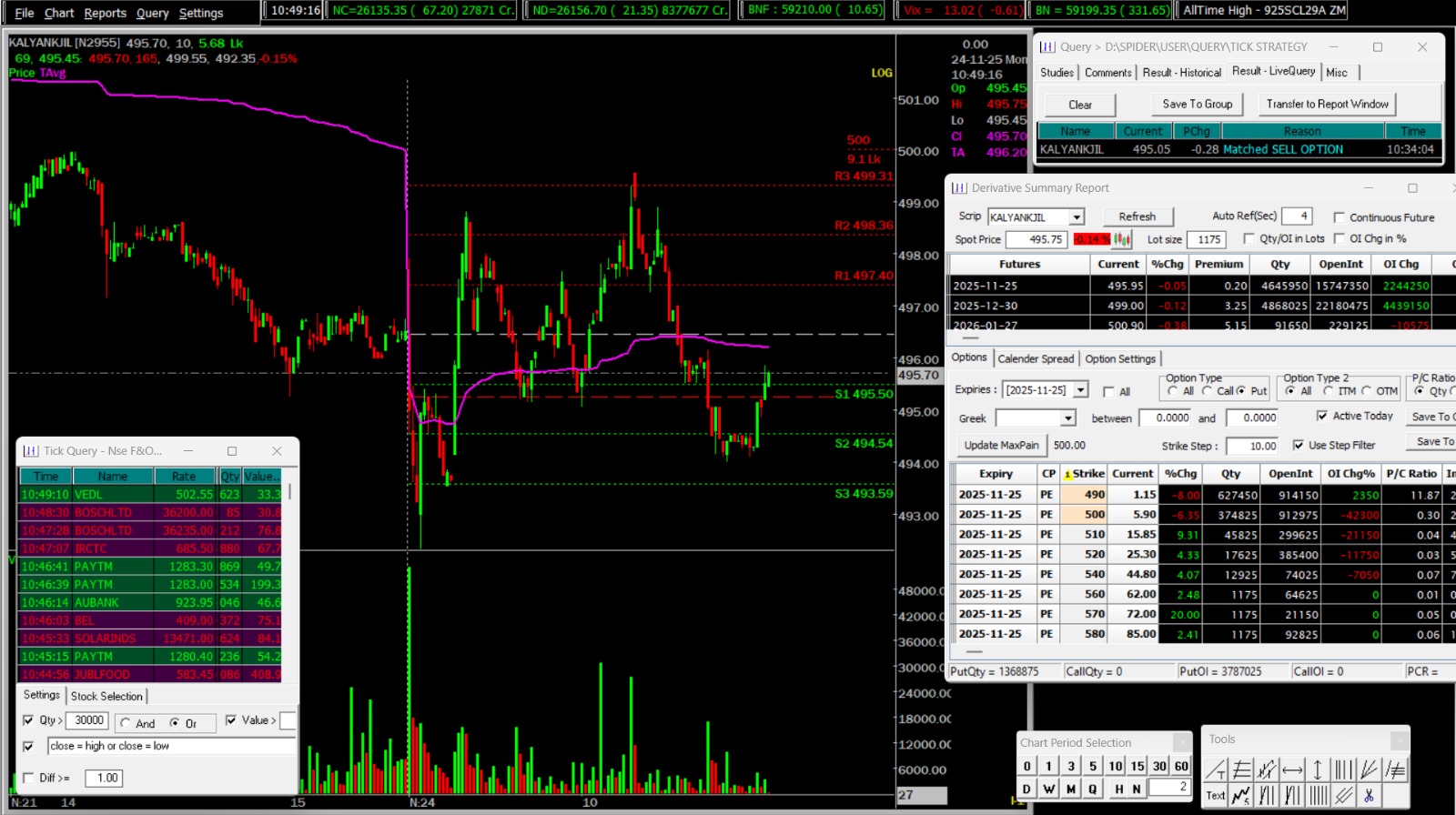 Algo trading performance and risk analytics dashboard