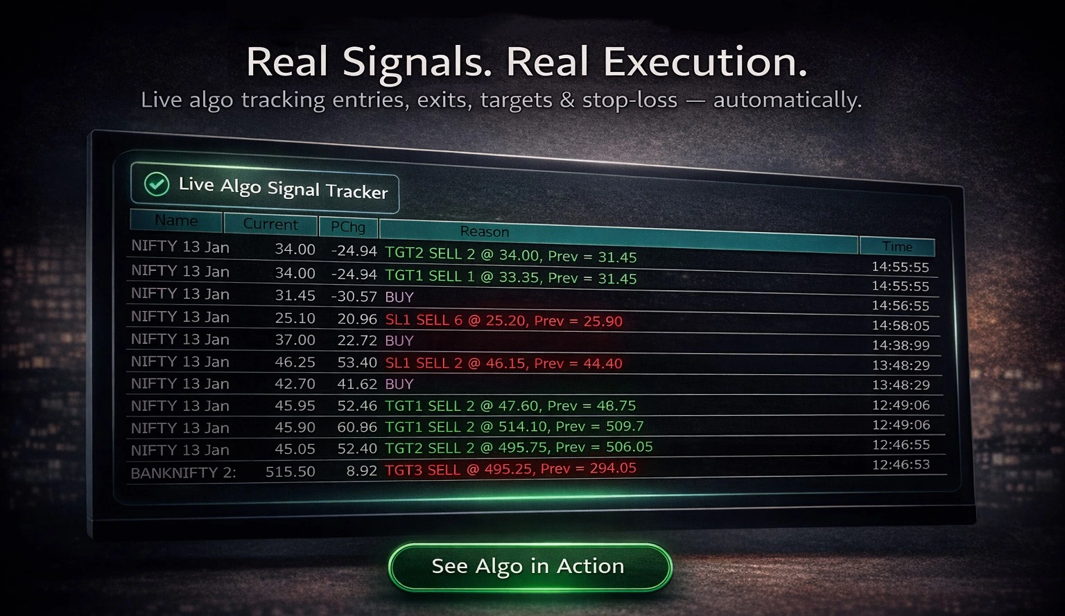 Algo Trading Strategy Builder Interface