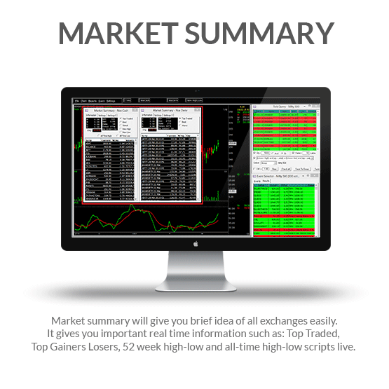 Market Summary