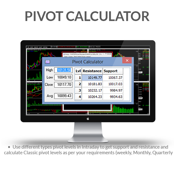 Pivot Calculator